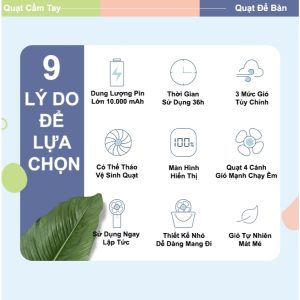Quạt Mini YOOBAO F3PL Pin 10.000mAh Cầm Tay Để Bàn Tiện Lợi, 3 Cấp Gió, Sử Dụng 36h, Hiển Thị Dung Lượng Pin quat mini cam tay hoac De ban yoobao f3pl 3 cap gio pin 10 000mah su dung 36h hien thi dung luong 15